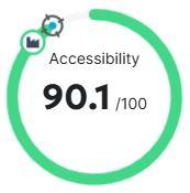 Siteimprove accessibility score